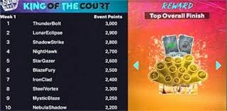 许利民：北京男篮现在问题是“软” 奥莫特去留还需后续人员的评估